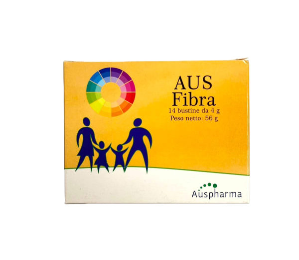 AUS FIBRA