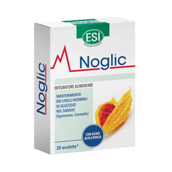 Noglic