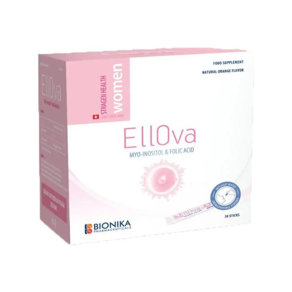 Bionika – Ellova